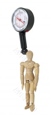 Measuring Stress Gauge