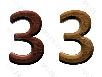 3d wooden numbers on white background.