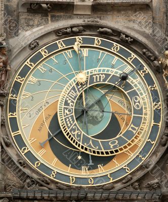 Clock on the Old Living surface in Prague