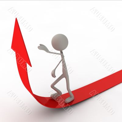 figure are going on the arrow figure are going on the arrow