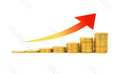 Financial success concept - graph of the columns of coins 