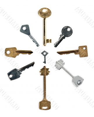 old keys from the door