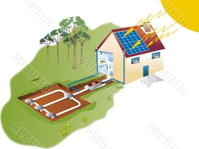 solar and air-conditioning