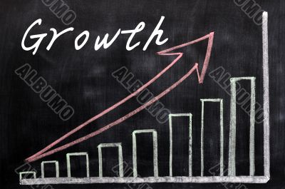 Charts growing up written with chalk on a blackboard