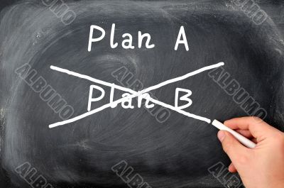 Plan A and Plan B written on a blackboard background