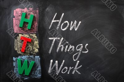 Acronym of HTW for How Things Work