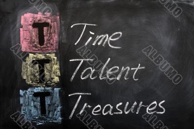 Acronym of TTT for Time, Talent, Treasures