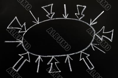 Brainstorming concept