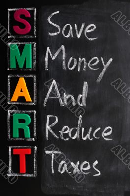Acronym of SMART