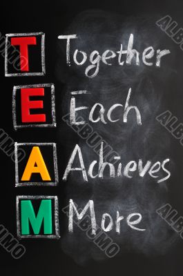 Acronym of TEAM
