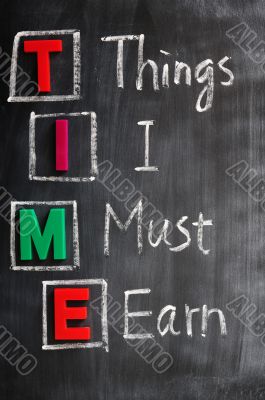 Acronym of Time for Things I must earn