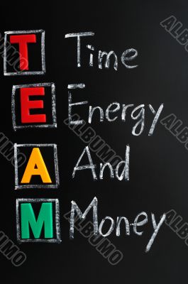 Acronym of TEAM