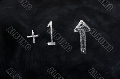 Plus one with an up arrow