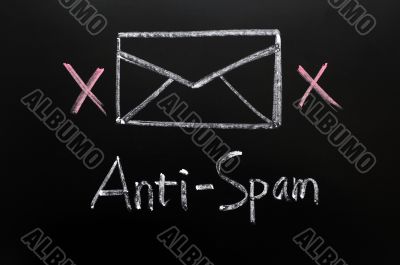 Anti-spam concept