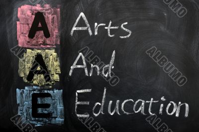Acronym of AAE for Arts and Education