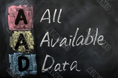 Acronym of AAD for All Available Data