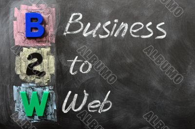 Acronym of B2W - Business to Web