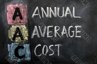 Acronym of AAC for Annual Average Cost