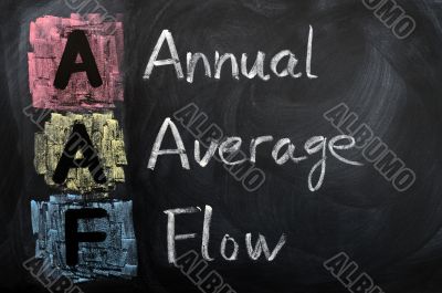 Acronym of AAF for Annual Average Flow
