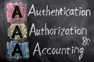 Acronym of AAA - authentication, authorization, accounting