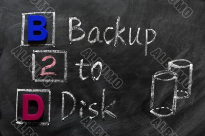 Acronym of B2D - Backup to Disk