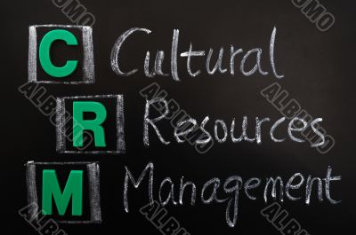 Acronym of CRM - Cultural Resources Management