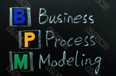 Acronym of BPM - Business Process Modeling
