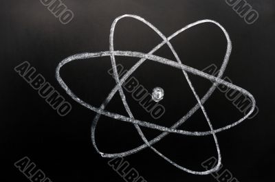 symbol of atom sketched on a blackboard