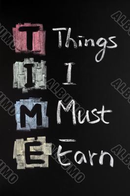 TIME acronym written with chalk on blackboard