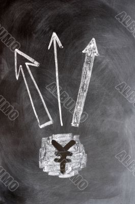 Chinese Yuan symbol with up arrows written on blackboard