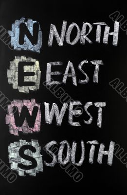 Acronym of News - North,East,West,South