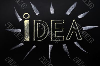 Idea written with chalk
