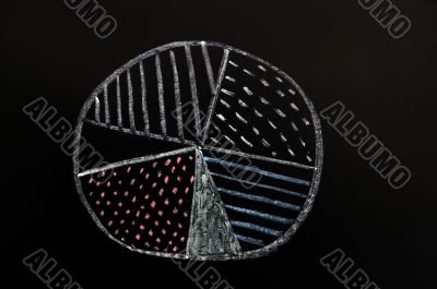 Cake graph in colorful pieces