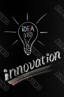 Light bulb,innovation