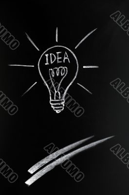 Light bulb,innovation