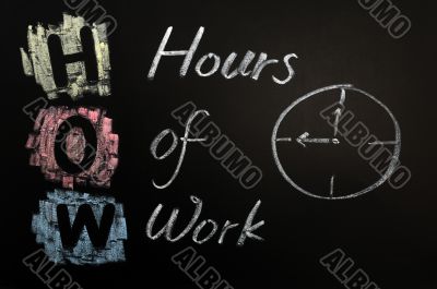 Acronym of HOW - Hours of work
