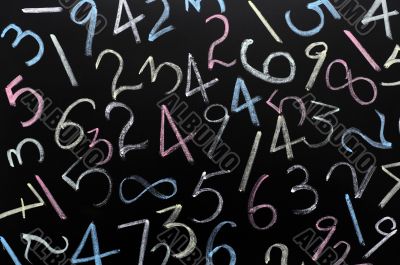 Random numbers background