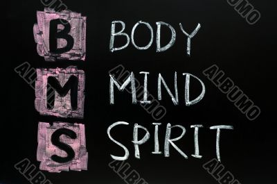 Body,mind and spirit concept