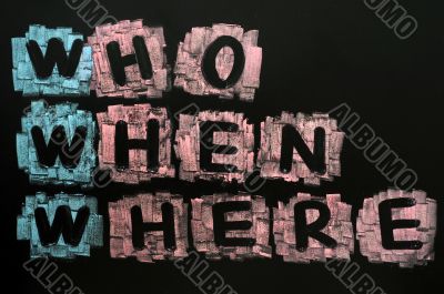 web searching concept