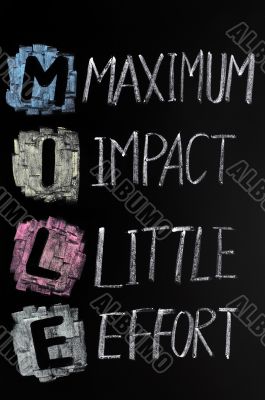 Mile acronym - Maximum impact,little effort