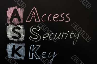 Acronym of ASK - Access security key