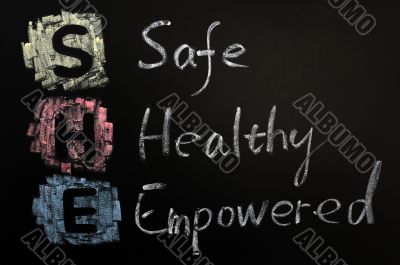Acronym of SHE - Safe,Healthy and Empowered