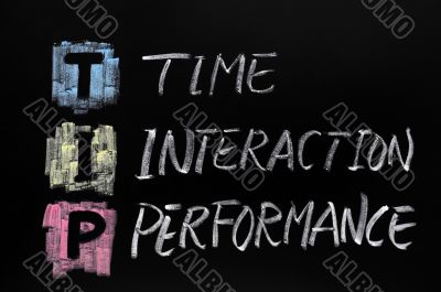 TIP acronym,time interaction performance