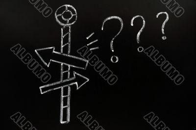 Directions confusion