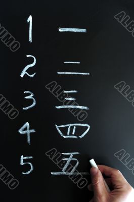 Numbers one to five with a Chinese version