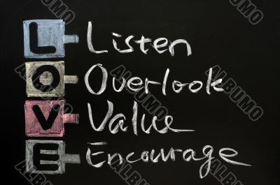 LOVE acronym, on a blackboard with words written in chalk