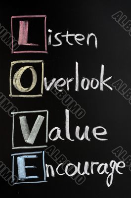 LOVE acronym, listen, overlook, value, encourage on a blackboard