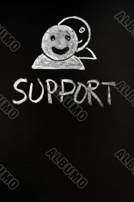 Support - human figures drawn with chalk