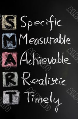 Smart goal concept for setting management objectives