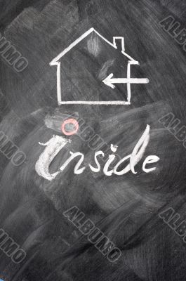 Inside use Inside use